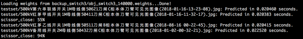 Different inference results when using different batch and subdivisions ...