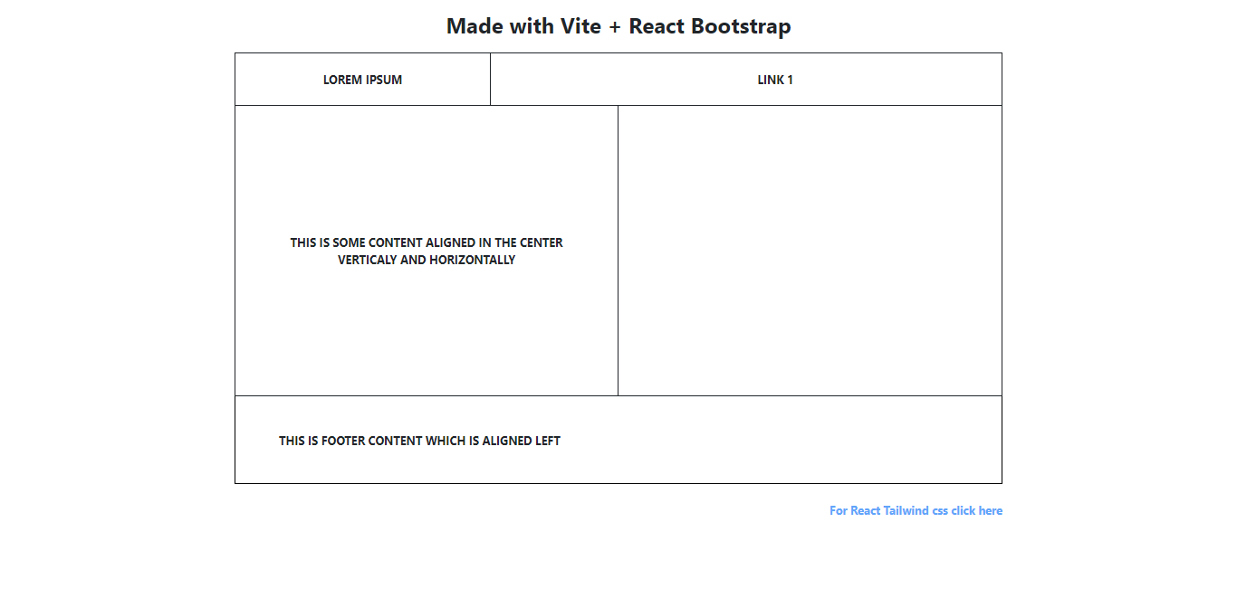Frontend Developer Candidate Screening Exercise · GitHub