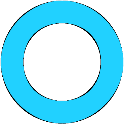 Illustration of the circle symbol inaccuracy