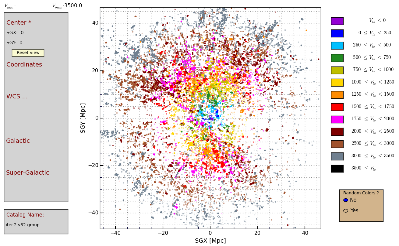GitHub - ekourkchi/skyplot: GUI to visualize the 2D projection of ...