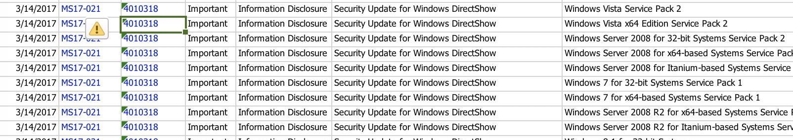 screenshot 2019-02-16 at 9 34 47 am