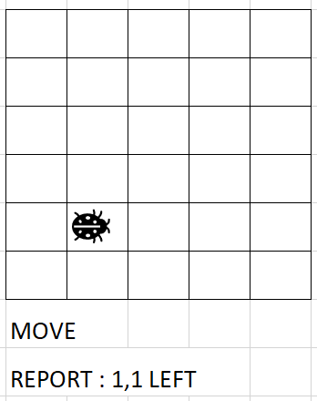 GitHub - omgcarlo/toy-robot-challenge: Technical Challenge