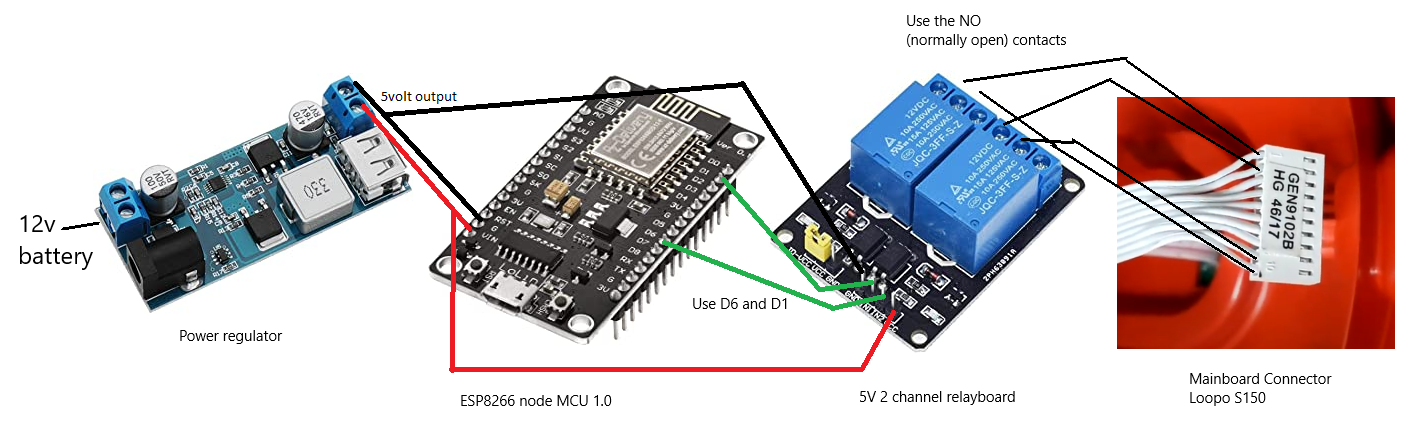 GitHub - raspiuser1/Automate-Wolfgarten-S150-wifi: Automate your ...