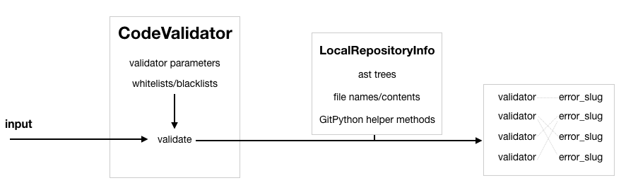 https://user-images.githubusercontent.com/13587415/39800603-098a280e-5371-11e8-97f8-cef27373ee86.png