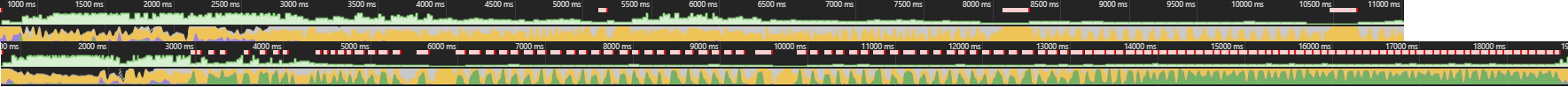 nyc_nonbitmap_vs_bitmappng