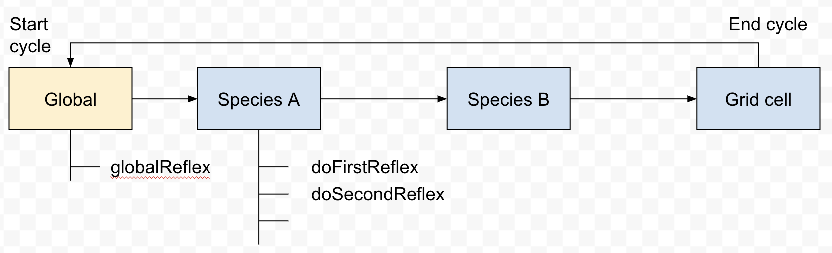 Screen Shot 2022-09-12 at 15 09 27