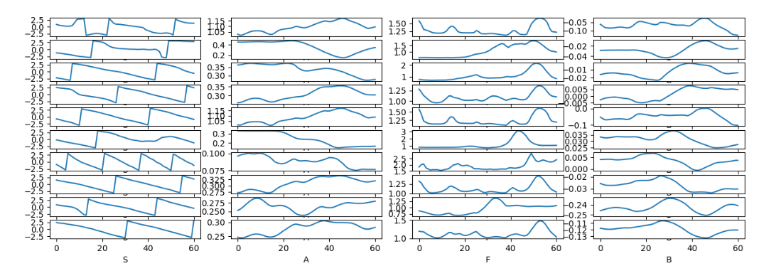 Eq 5 1