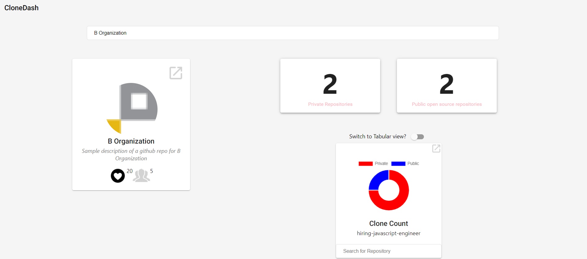 GitHub - kvoththebloodless/GithubDashboard: A simple dashboard that ...