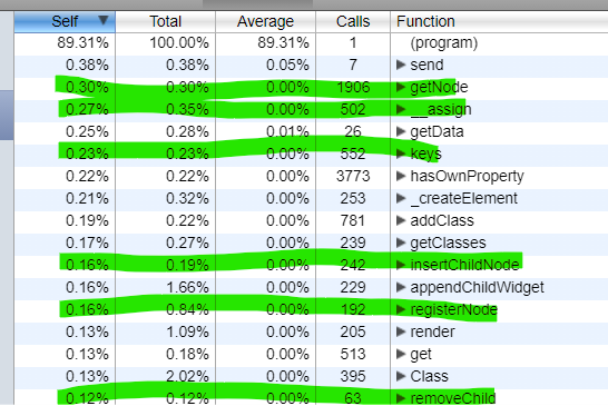 cpu-profile-after