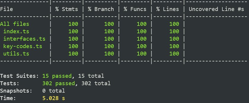 tests-execution-after