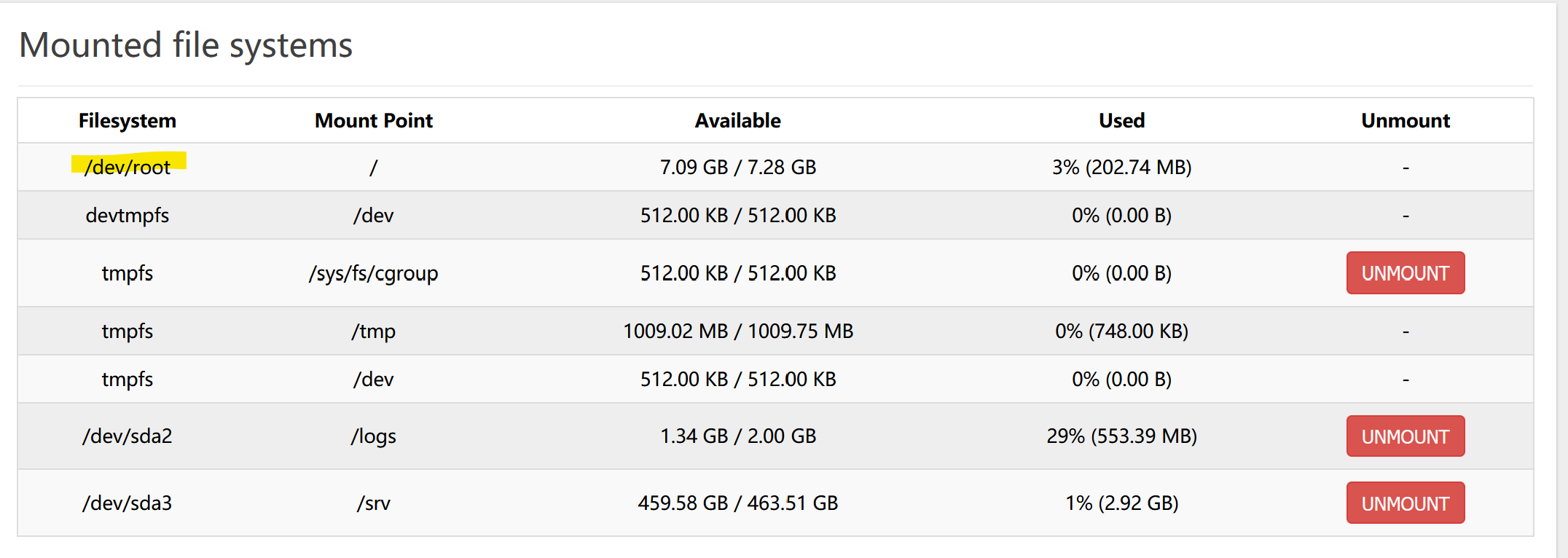 [bug] mount points section showing wrong device as mounted to root