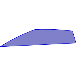 simplify() produces empty output · Issue #537 · boostorg/geometry · GitHub