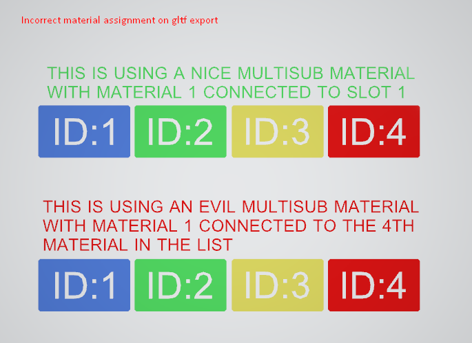 Макс экспорт