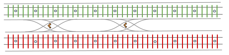 ROP simple explained