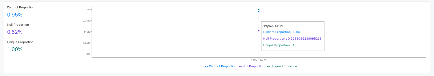 Screenshot 2022-09-19 at 2 32 49 PM