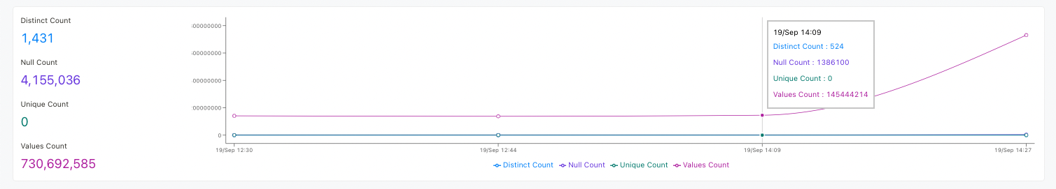 Screenshot 2022-09-19 at 2 35 38 PM