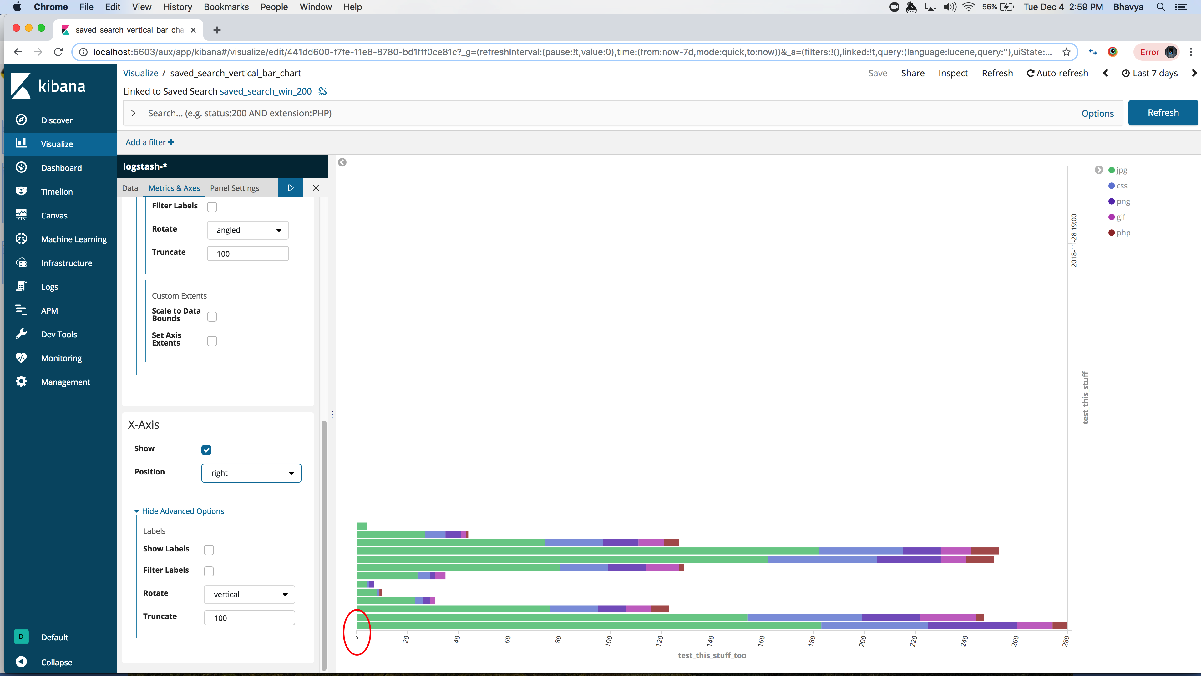 positioning axis on the right maxes part of x-axis invisible · Issue ...