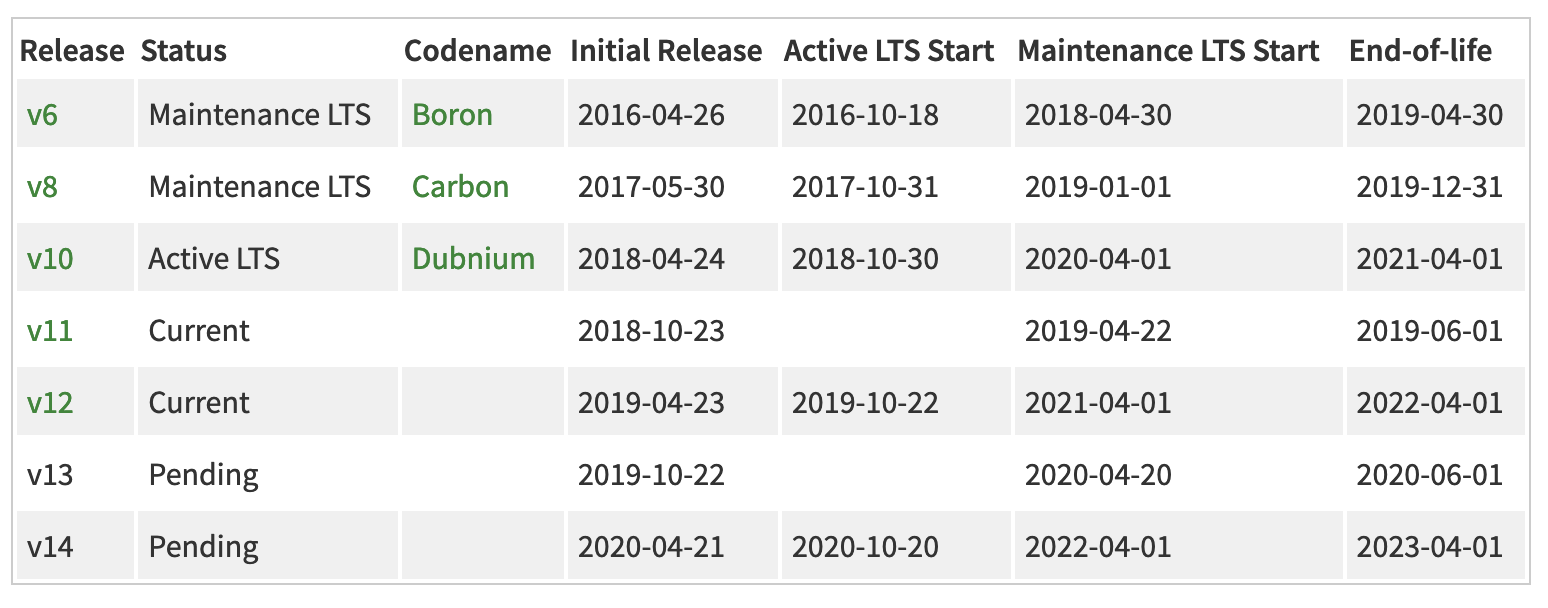 Screen Shot 2019-04-28 at 7 57 12 AM