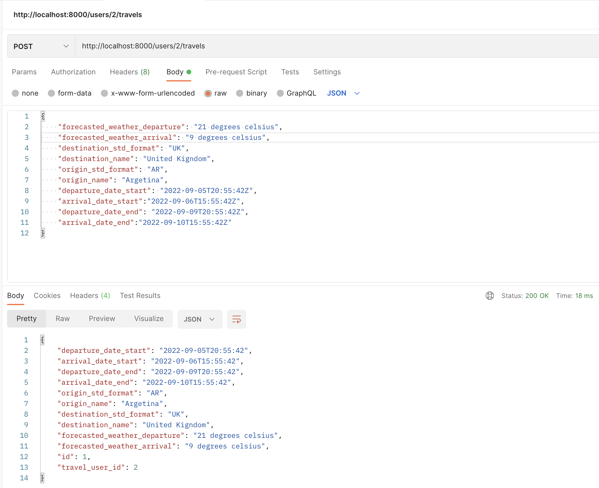 GitHub - gibranv/personal-travel-planner · GitHub