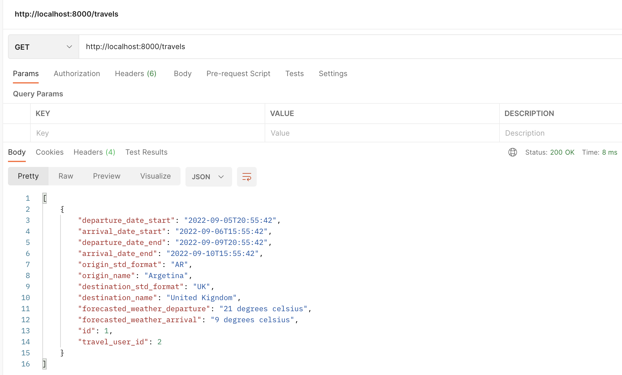 GitHub - gibranv/personal-travel-planner · GitHub