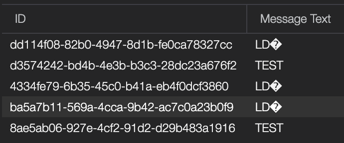 Incorrect text encoding while adding a message to Azure Storage Queue ...