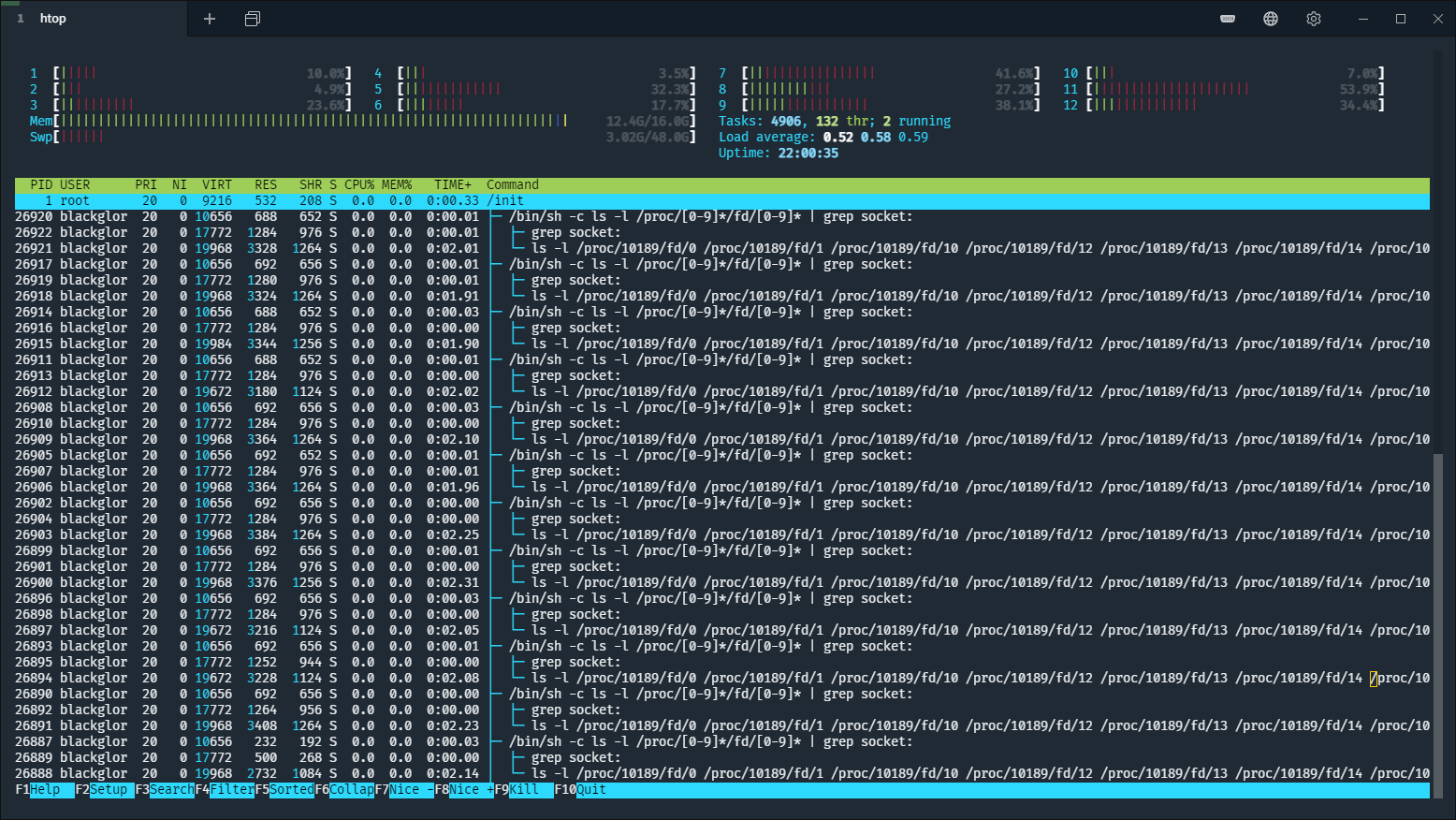 findCandidatePorts memory exhaustion and high CPU usage · Issue #114452 ...