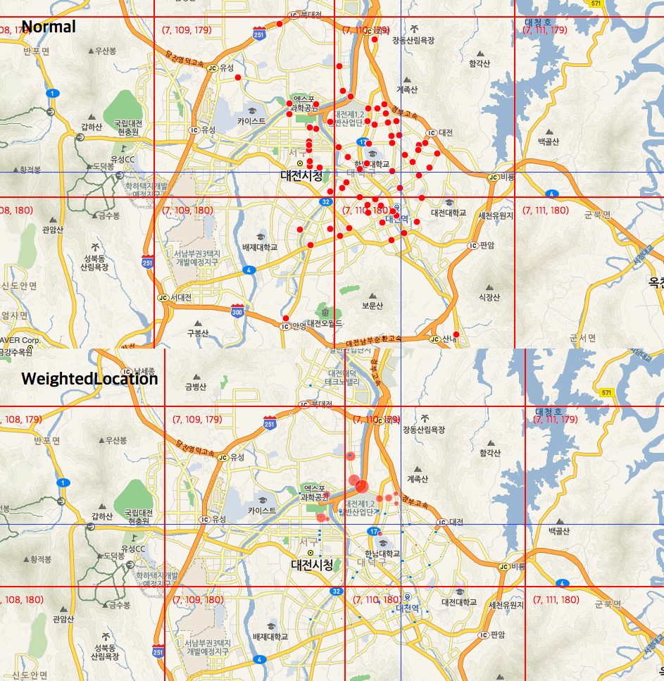 dotmap___visualization