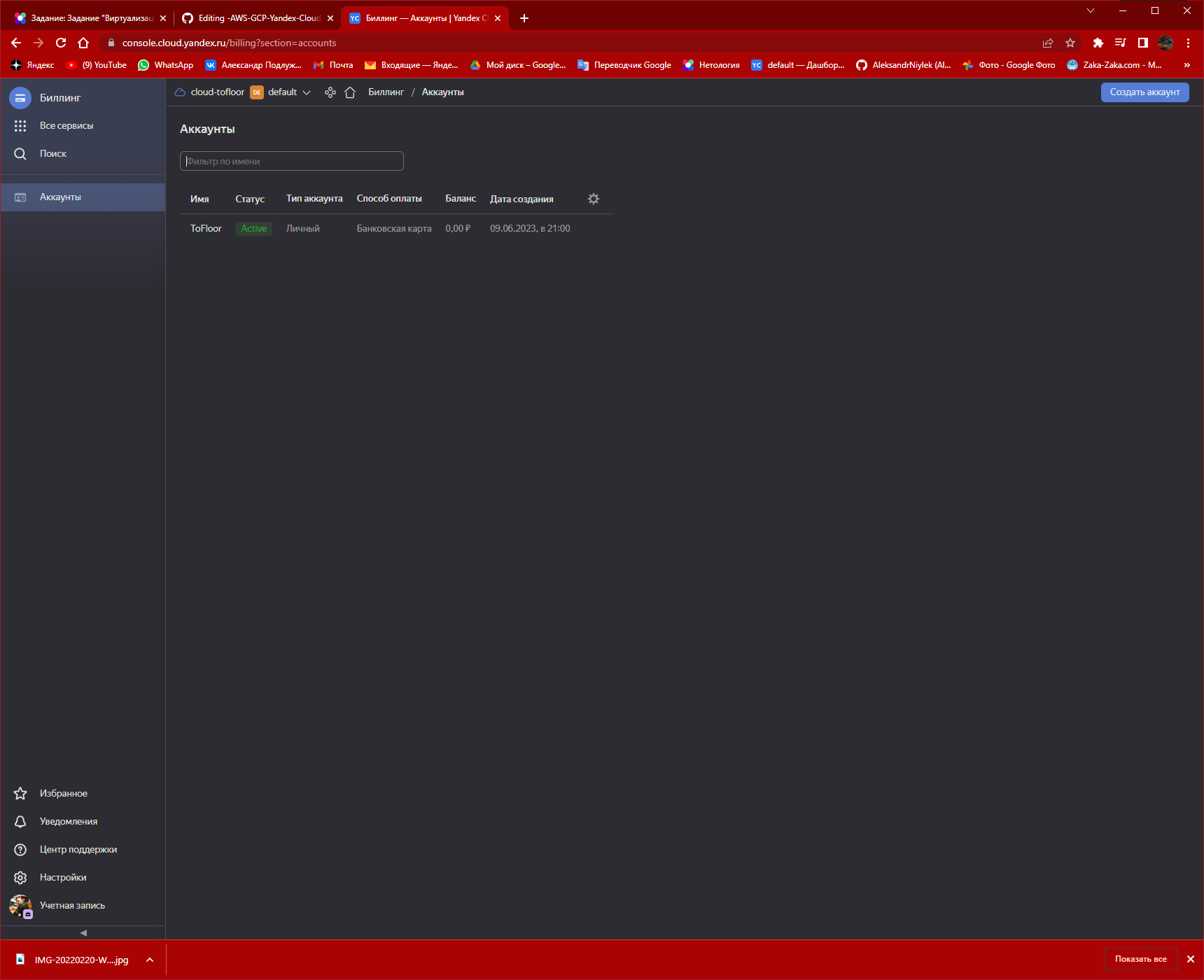GitHub AleksandrNiylek/AWSGCPYandexCloudOpenStack Домашнее