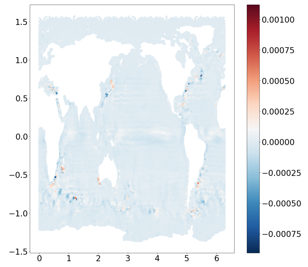 Screen Shot 2020-02-25 at 3 23 15 PM