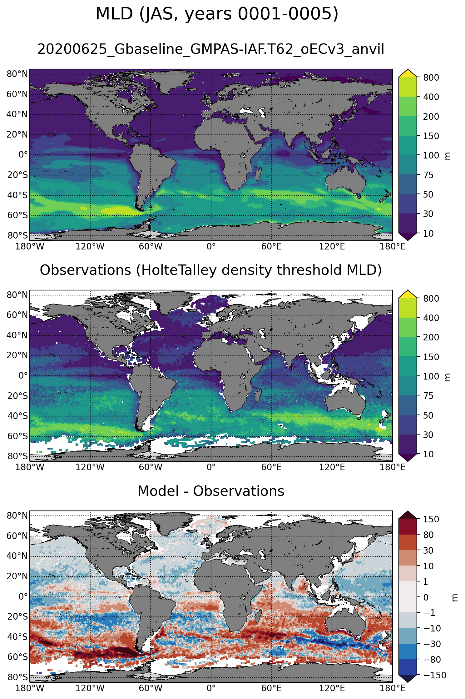 mldHolteTalleyARGO_20200625_Gbaseline_GMPAS-IAF T62_oECv3_anvil_JAS_years0001-0005
