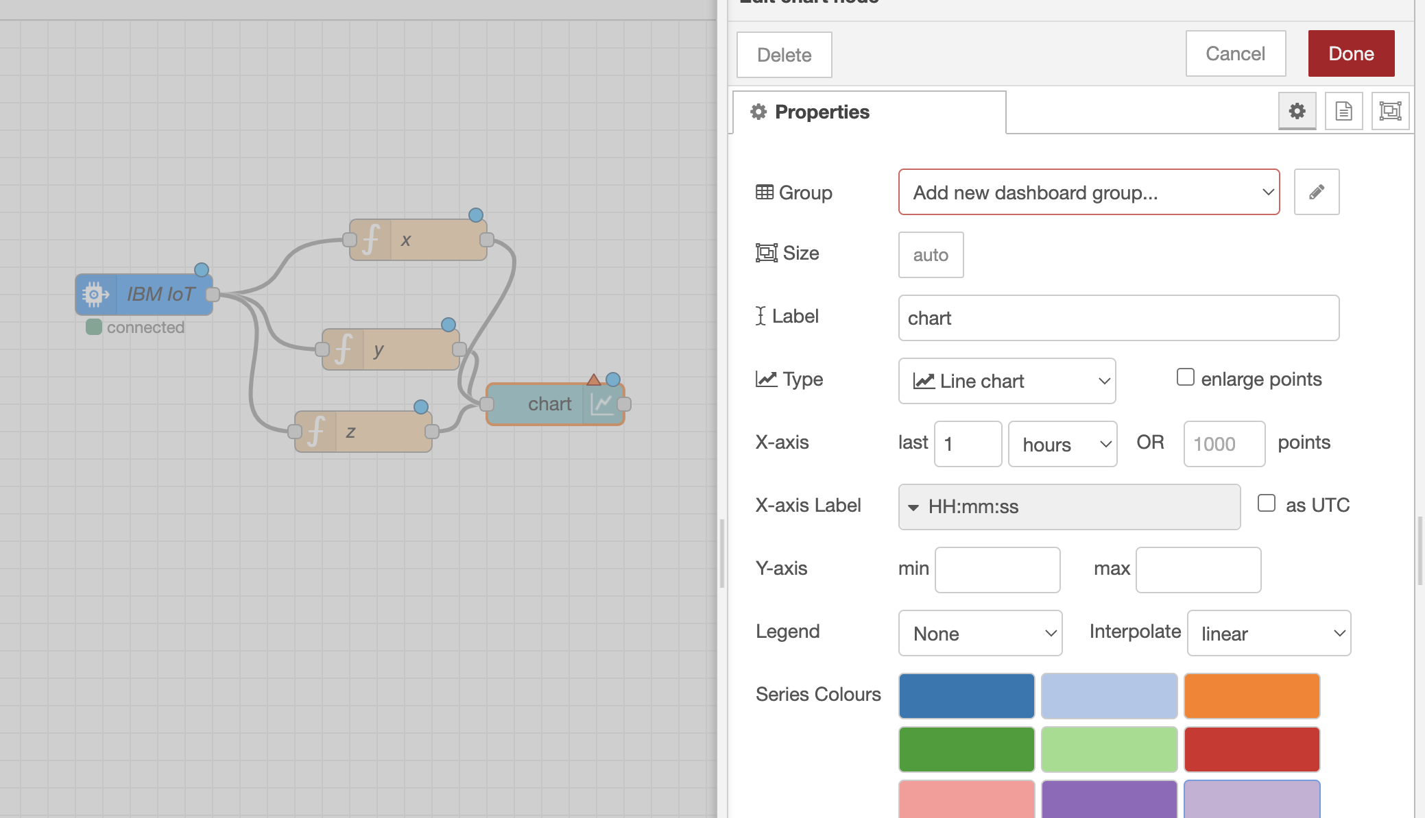 GitHub - Alejandrodelgado/cloud-iot