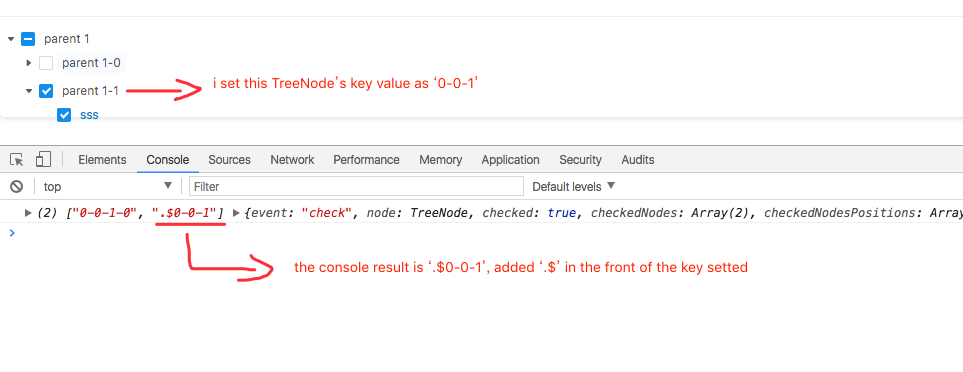 checke the TreeNode, the printed key value is different from the key ...