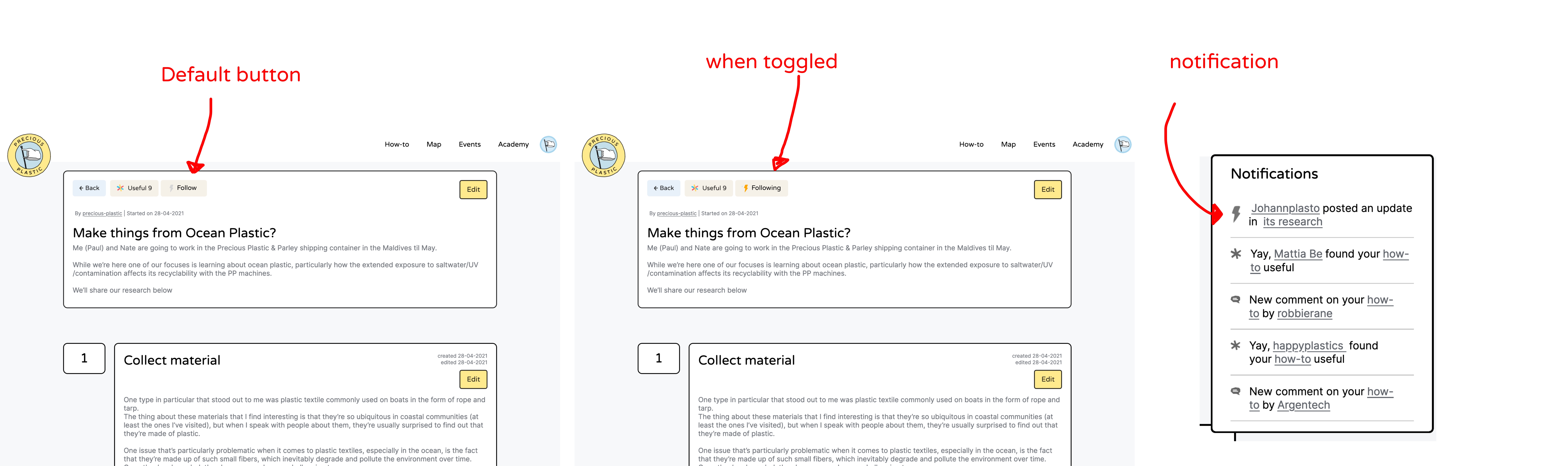 subscribe to research