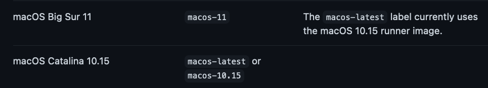 Functional tests target outdated version of macOS · Issue #1387 ...
