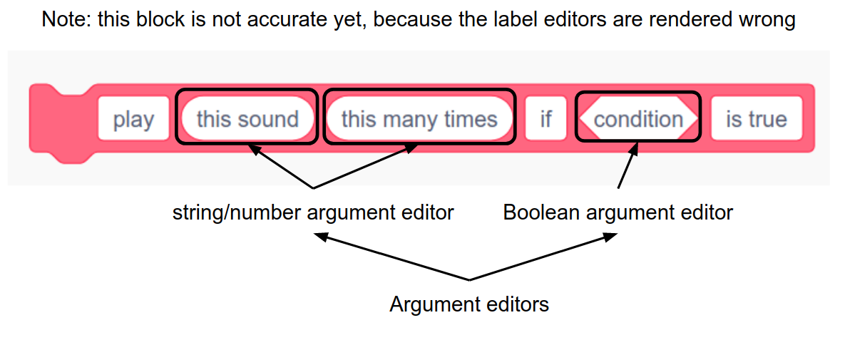 Procedures: default argument editor text · Issue #1235 ...