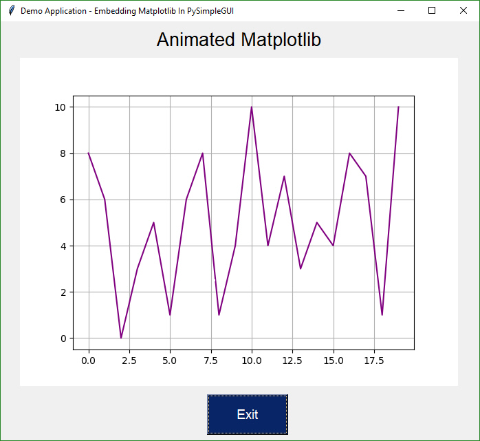 animated matplotlib 