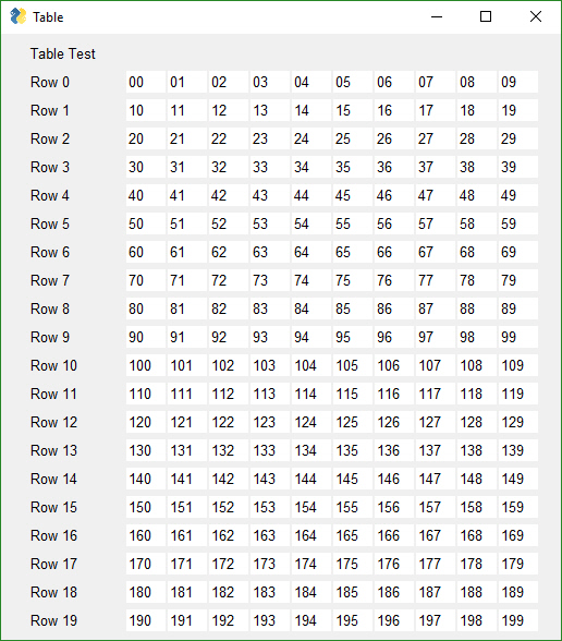 simpletable