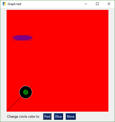 graph recipe 