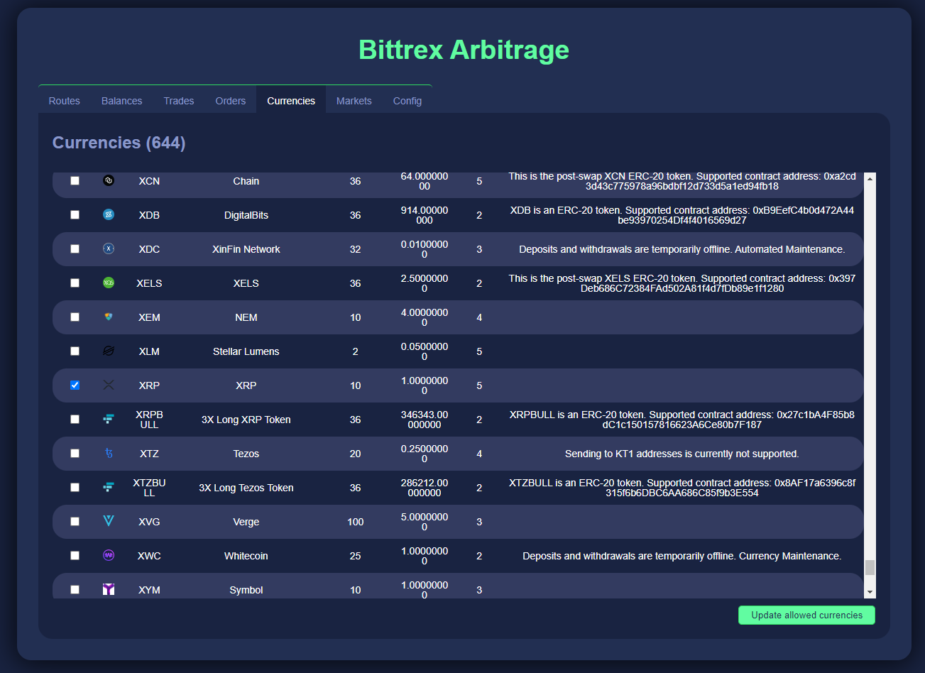 GitHub - malteseshihdog/bit