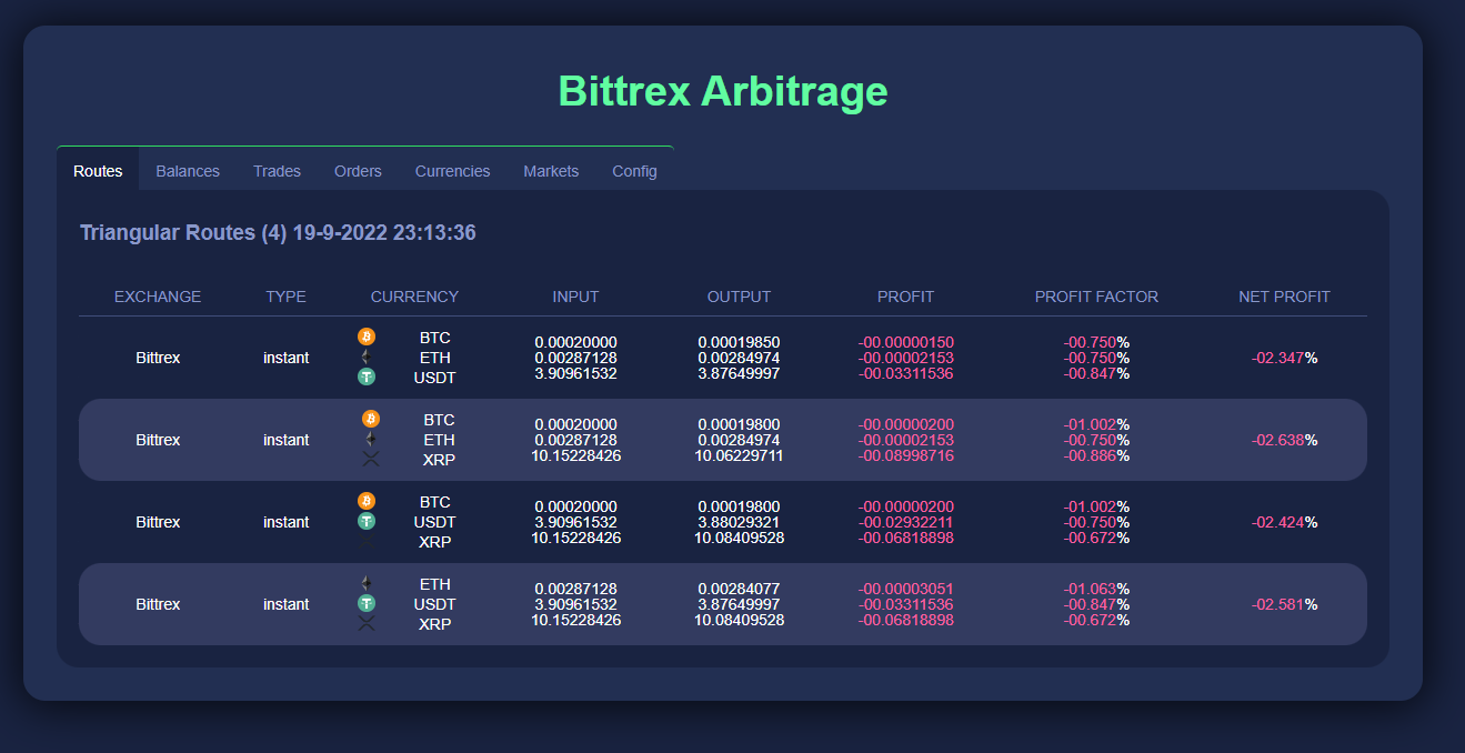 GitHub - malteseshihdog/bit
