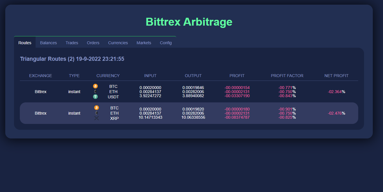 GitHub - malteseshihdog/bit