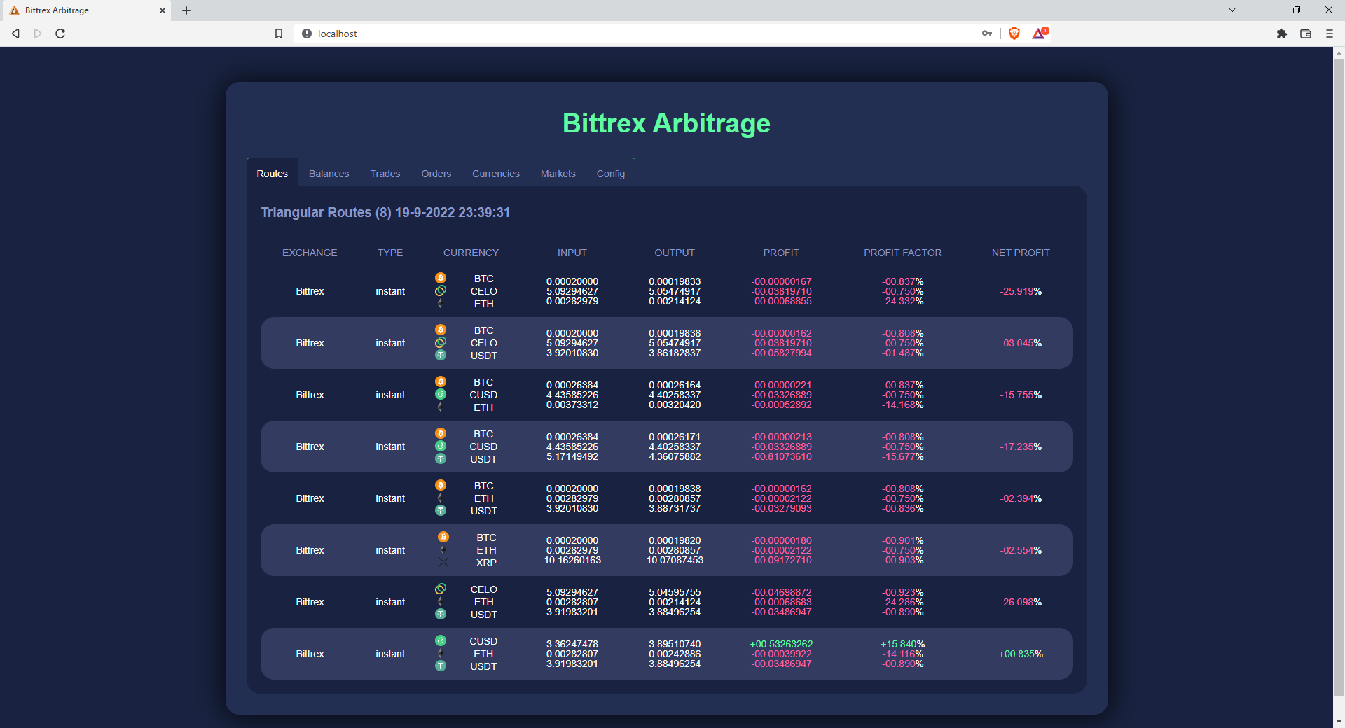 GitHub - malteseshihdog/bit