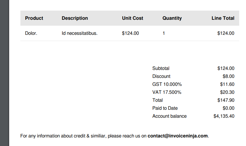 Question: How it is used the invoice footer/terms fields? · Issue #4224