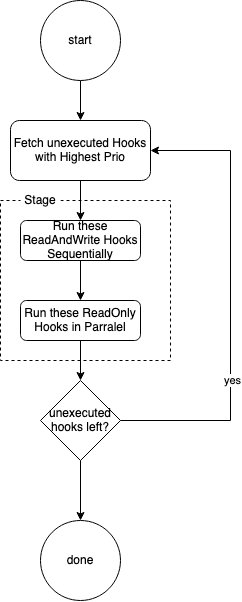 Untitled Diagram(1)