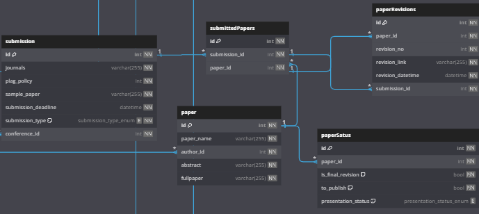 analysis.md · GitHub