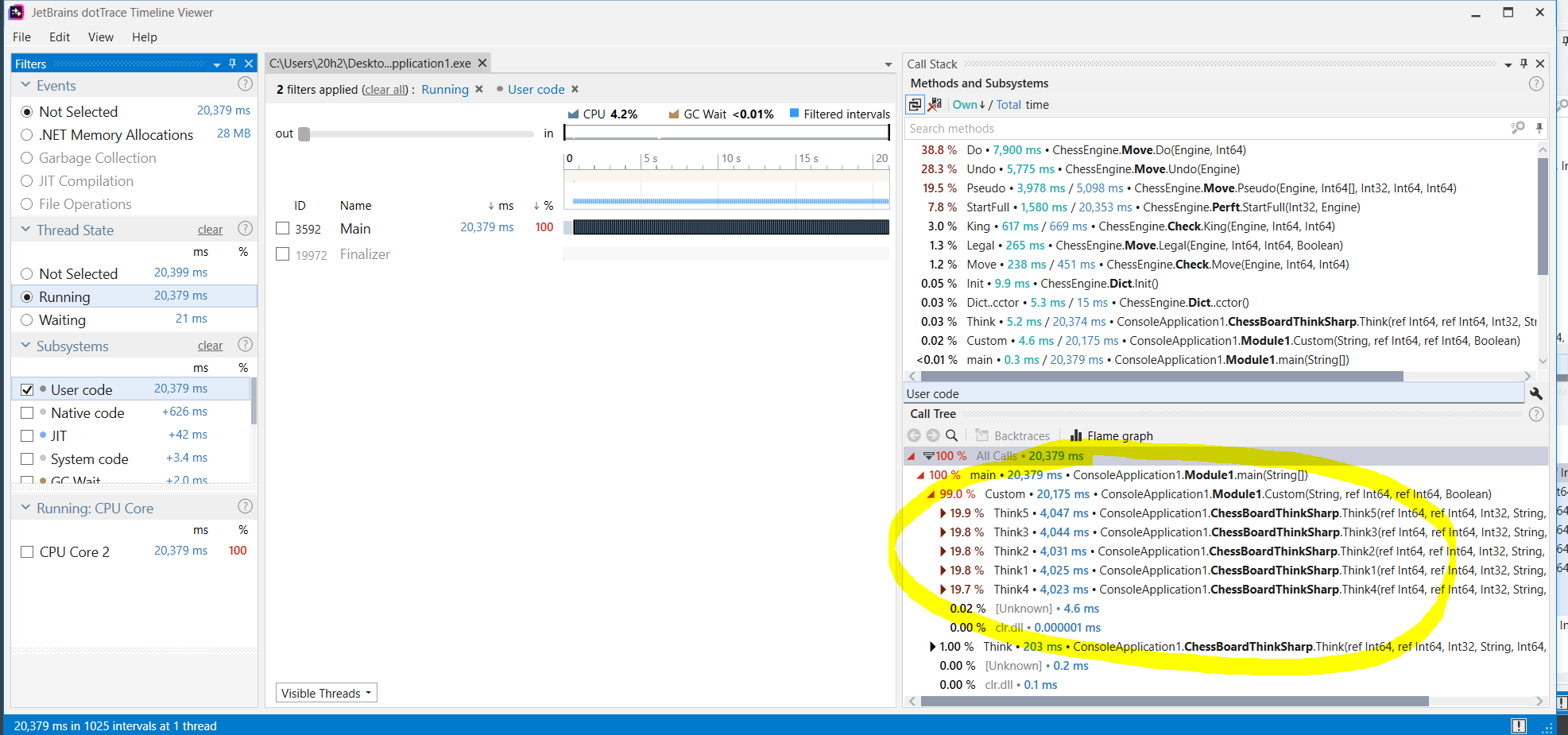 a little bit slower runtime when converting a project from .net ...