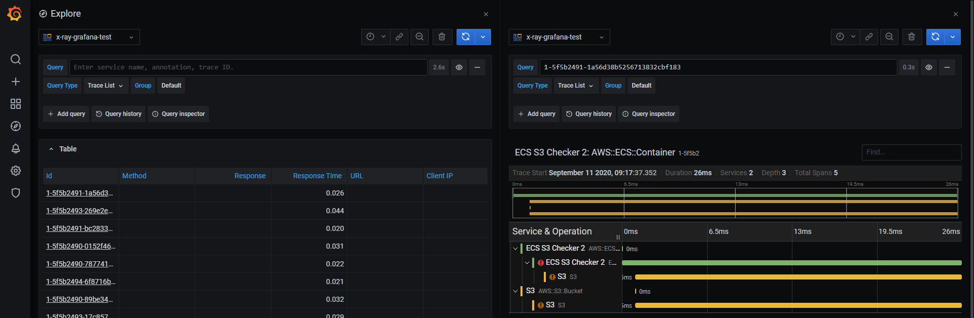 Datasource url. AWS X‑ray. Отображение схемы в Grafana. Grafana k6. Grafana связи таблиц.