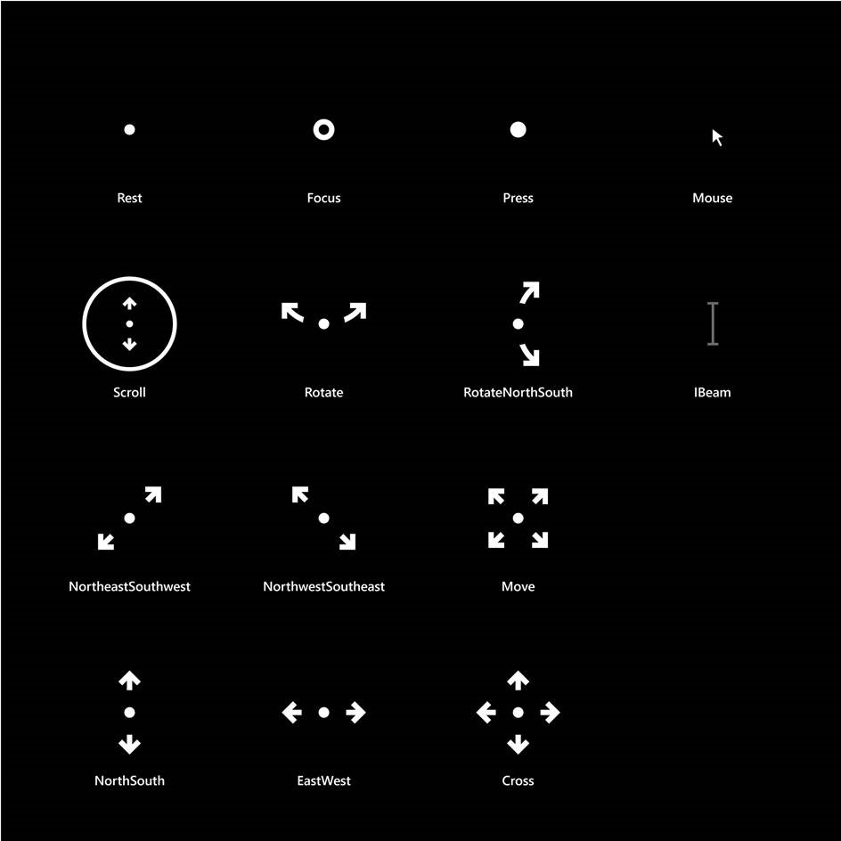[MRTK Shell Parity] Contextual cursor visualization logic needed ...