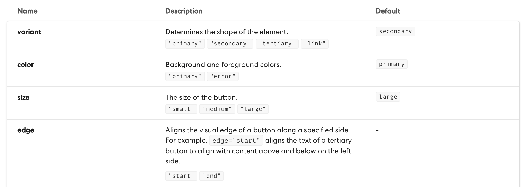 Prefer TypeScript definitions to PropTypes · Issue #12821 · storybookjs ...
