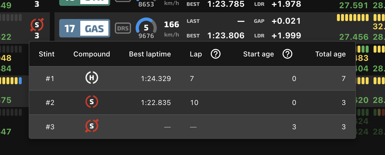 github pitstopmanager Images High Quality Grahic Show pit stop times · f1multiviewer issue-tracker · Discussion #221 ...